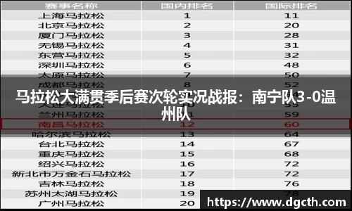 大众彩票APP